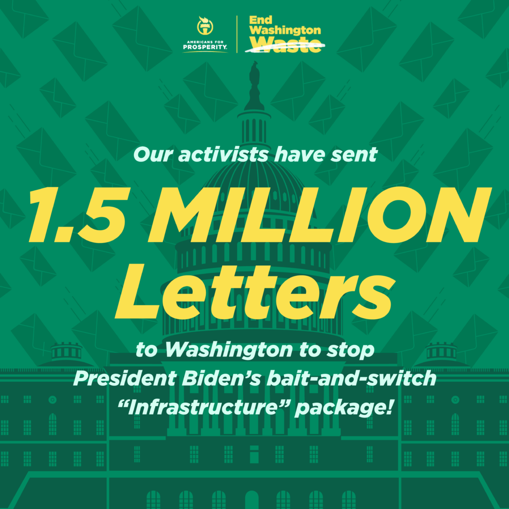 AFP activists have sent more than 1.5 million letters to Washington to stop President Biden's bait-and-switch "infrastructure" package