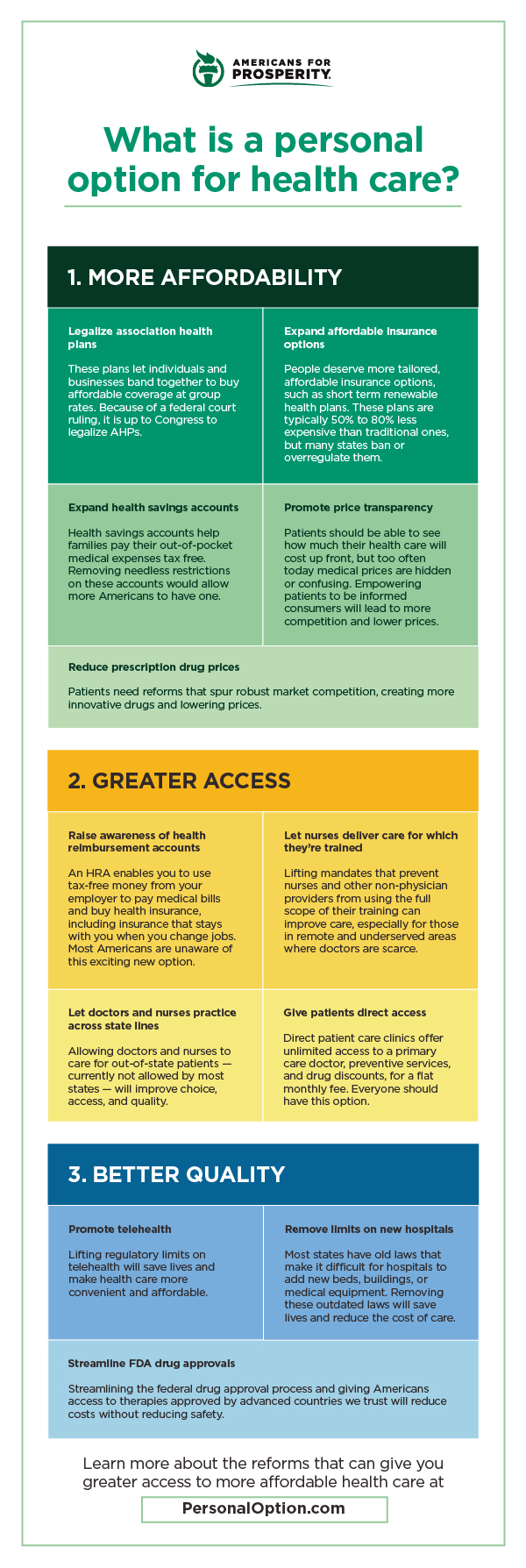 What is the personal option for health care? This infographic explains all the elements of a personal option in health care, which is designed to increase access to more quality health care options and more affordable health care solutions. 